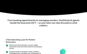Chattitude homepage page homepage screenshot, productivity & writing AI tool