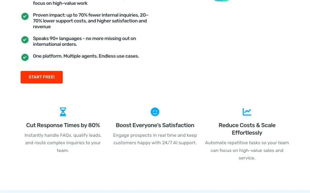 Chattitude homepage — screenshot of the productivity & writing AI tool, Oct 1, 2026