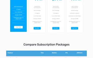 Chattitude pricing page homepage screenshot, productivity & writing AI tool