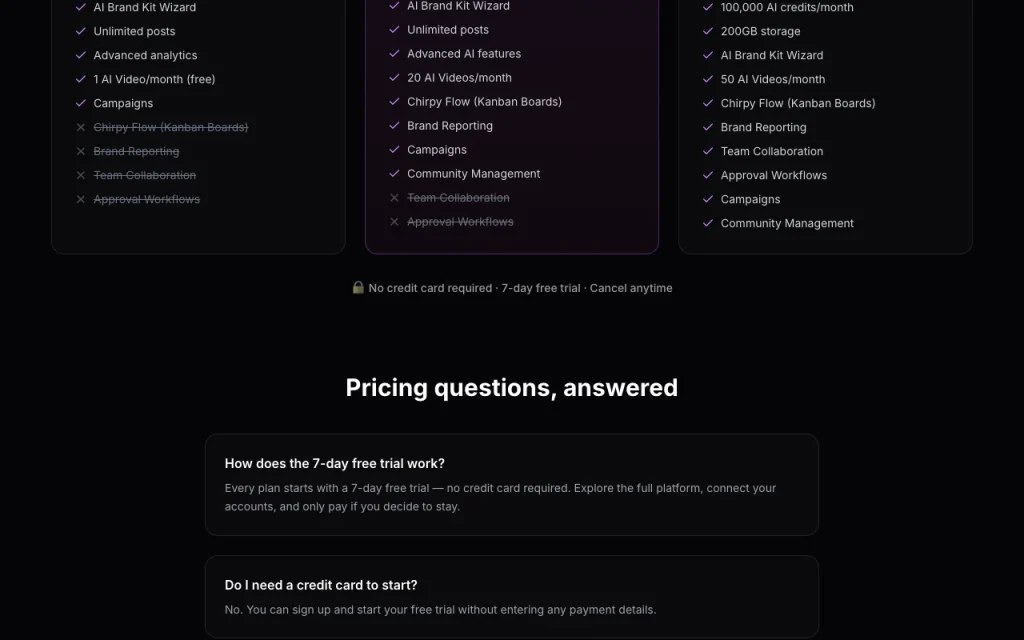 Chirpy pricing page with plans and prices — screenshot of the productivity & writing AI tool, Oct 2, 2026