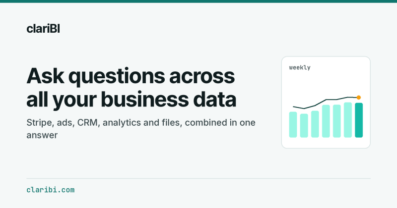 clariBI homepage screenshot, productivity & writing AI tool