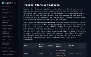 Cliptude pricing page with plans and prices — screenshot of the video AI tool, 2026-10-02