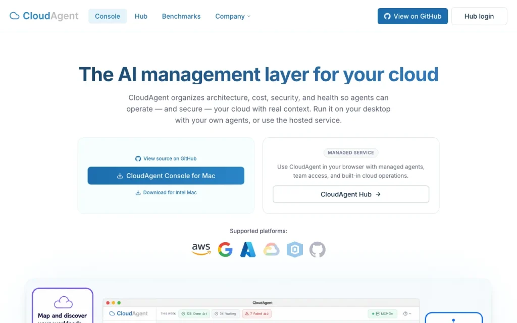 CloudAgent homepage screenshot, productivity & writing AI tool