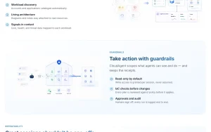 CloudAgent homepage — screenshot of the productivity & writing AI tool, 2026-10-02