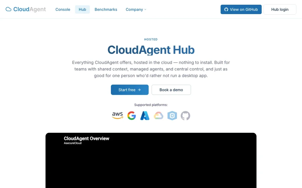 CloudAgent pricing page with plans and prices — screenshot of the productivity & writing AI tool, Oct 2, 2026