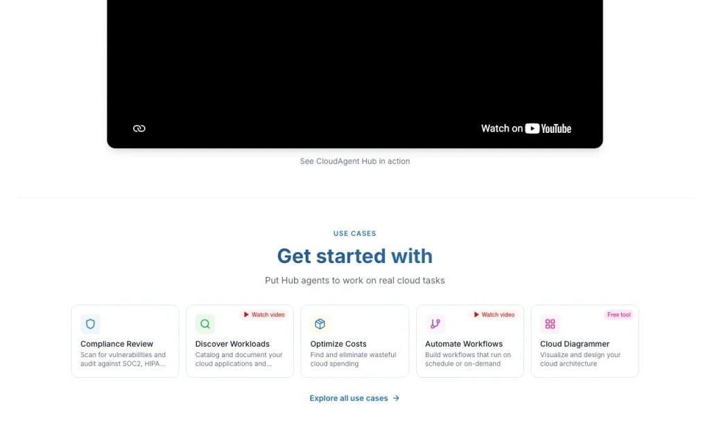 CloudAgent pricing page with plans and prices — screenshot of the productivity & writing AI tool, Oct 2, 2026