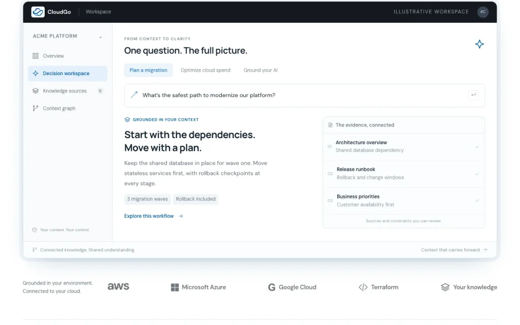 CloudGo.ai homepage — screenshot of the research & search AI tool, Oct 2, 2026
