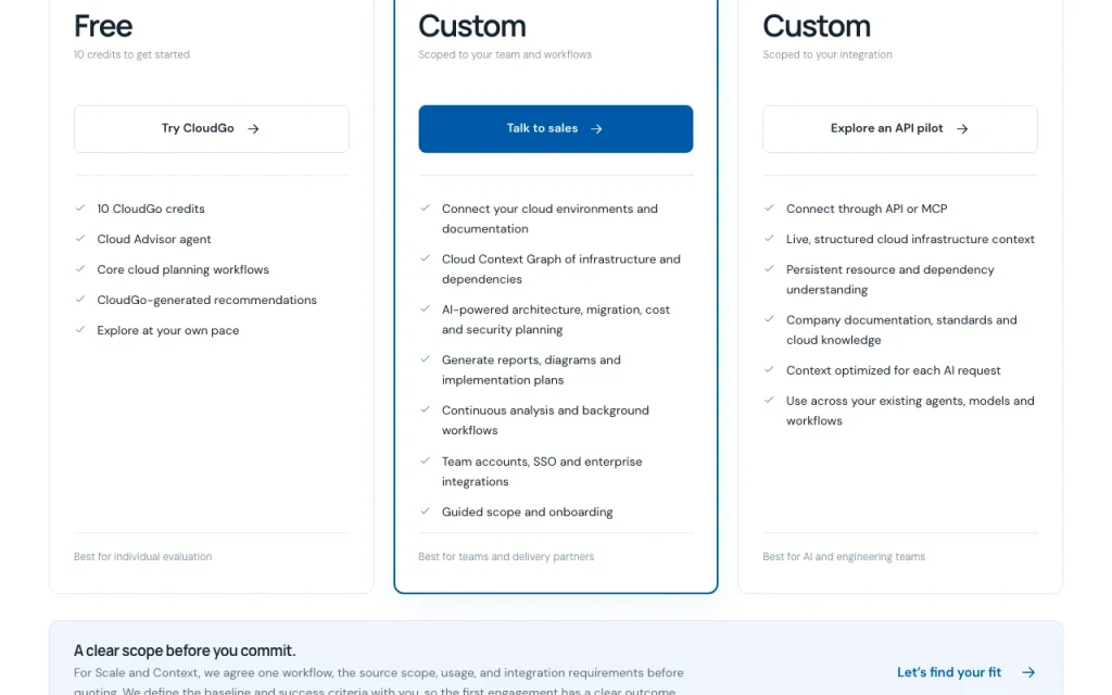 CloudGo.ai pricing page with plans and prices — screenshot of the research & search AI tool, Oct 2, 2026