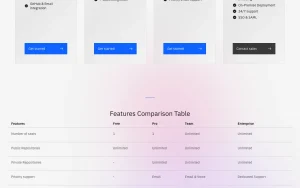 Code Input pricing page homepage screenshot, coding AI tool