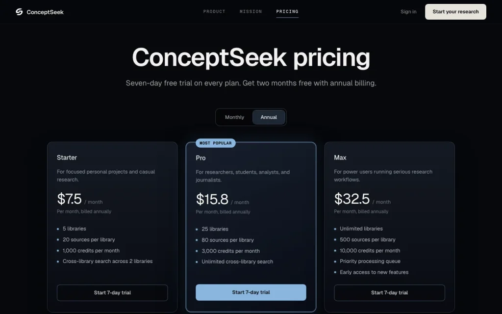 ConceptSeek página de precios con planes y precios — captura de pantalla de la herramienta de IA investigación y búsqueda, Oct 1, 2026
