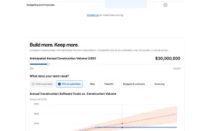 Constructable pricing page with plans and prices — screenshot of the productivity & writing AI tool, 2026-10-02
