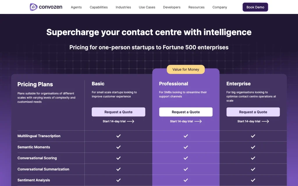 ConvoZen.AI Preisseite mit Tarifen und Preisen – Screenshot des KI-Tools chat-assistenten, Oct 13, 2026