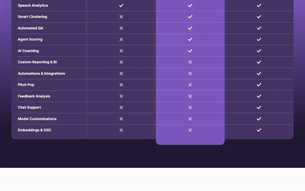 ConvoZen.AI Preisseite mit Tarifen und Preisen – Screenshot des KI-Tools chat-assistenten, Oct 13, 2026