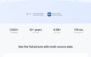 Coresignal homepage — screenshot of the research & search AI tool, 2026-10-01