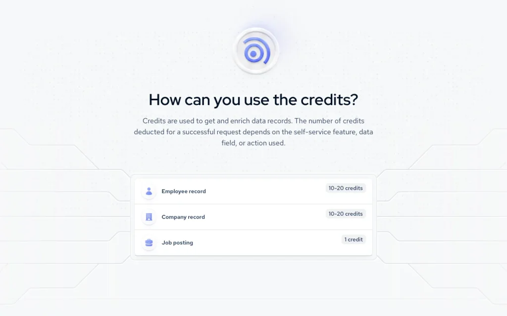 Coresignal página de precios con planes y precios — captura de pantalla de la herramienta de IA investigación y búsqueda, Oct 1, 2026