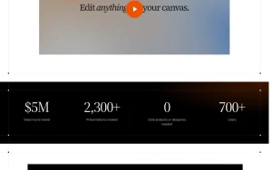 Coreworks homepage page homepage screenshot, productivity & writing AI tool