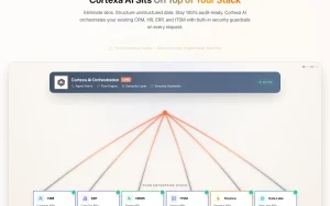 CortexaPro AI homepage — screenshot of the productivity & writing AI tool, 2026-10-02