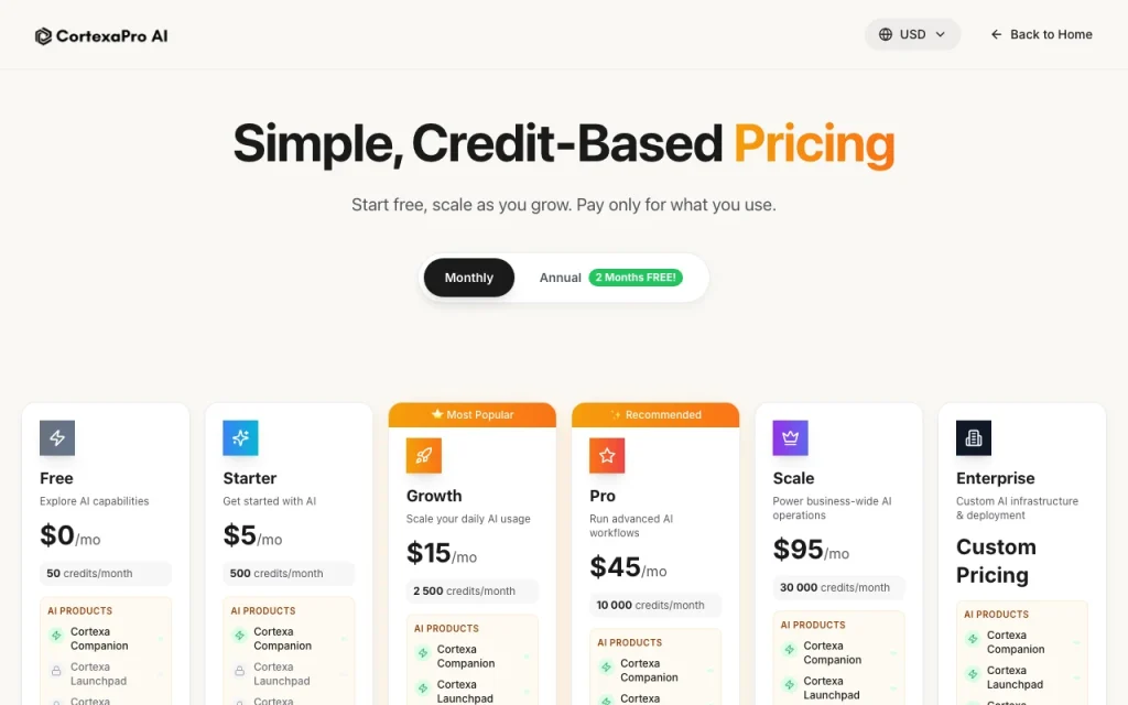 CortexaPro AI página de precios con planes y precios — captura de pantalla de la herramienta de IA productividad y escritura, Oct 2, 2026