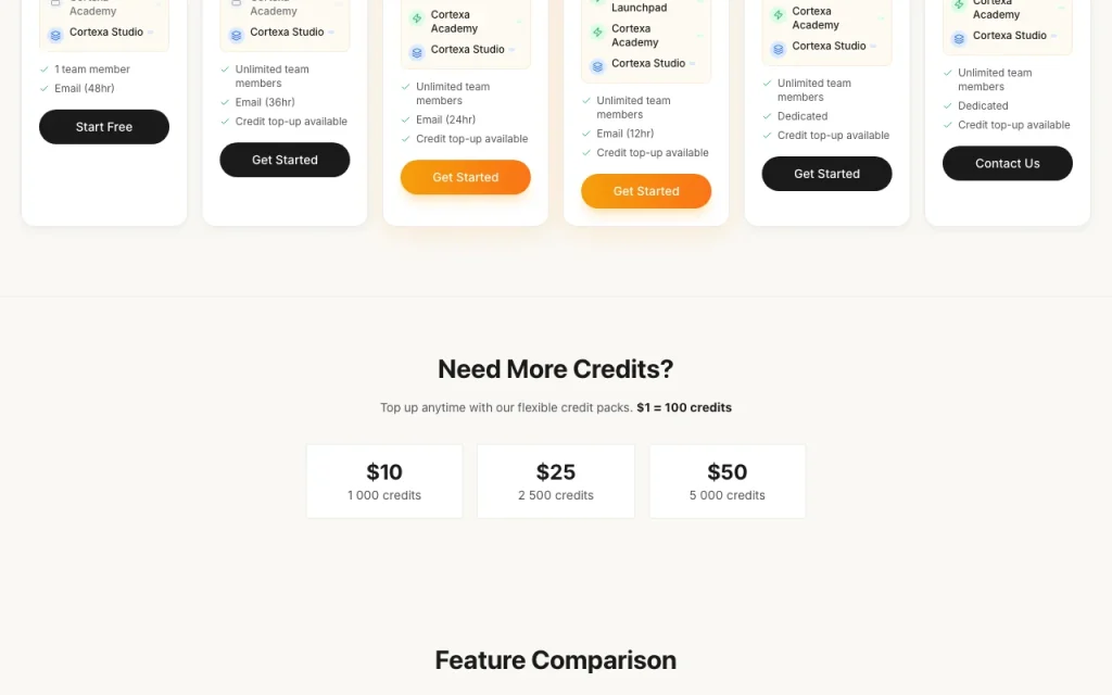 CortexaPro AI página de precios con planes y precios — captura de pantalla de la herramienta de IA productividad y escritura, Oct 2, 2026