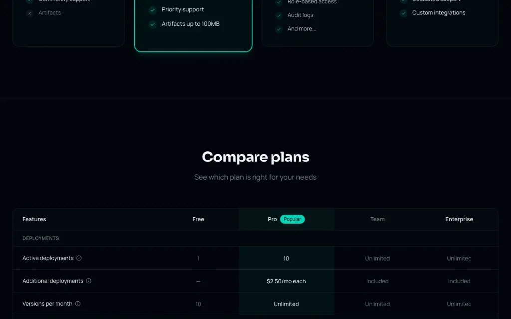 Crewship página de precios con planes y precios — captura de pantalla de la herramienta de IA programación, Oct 1, 2026