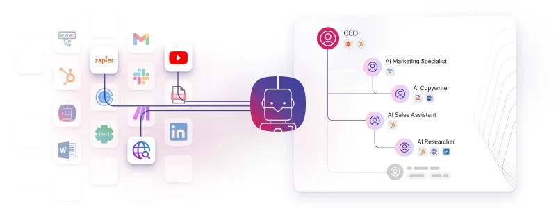 Cubeo AI Startseite, Screenshot, KI-Tool produktivität & schreiben