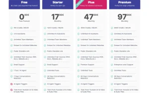 Cubeo AI pricing page with plans and prices — screenshot of the productivity & writing AI tool, 2026-10-02