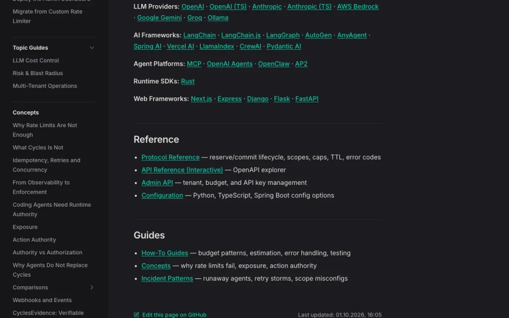 Cycles documentation — screenshot of the coding AI tool, Oct 1, 2026