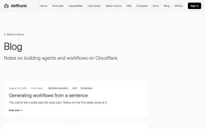 Dafthunk blog — screenshot of the productivity & writing AI tool, 2026-10-02