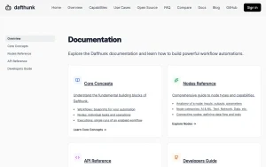 Dafthunk documentation — screenshot of the productivity & writing AI tool, 2026-10-02