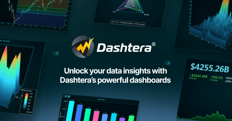 Dashtera homepage screenshot, productivity & writing AI tool
