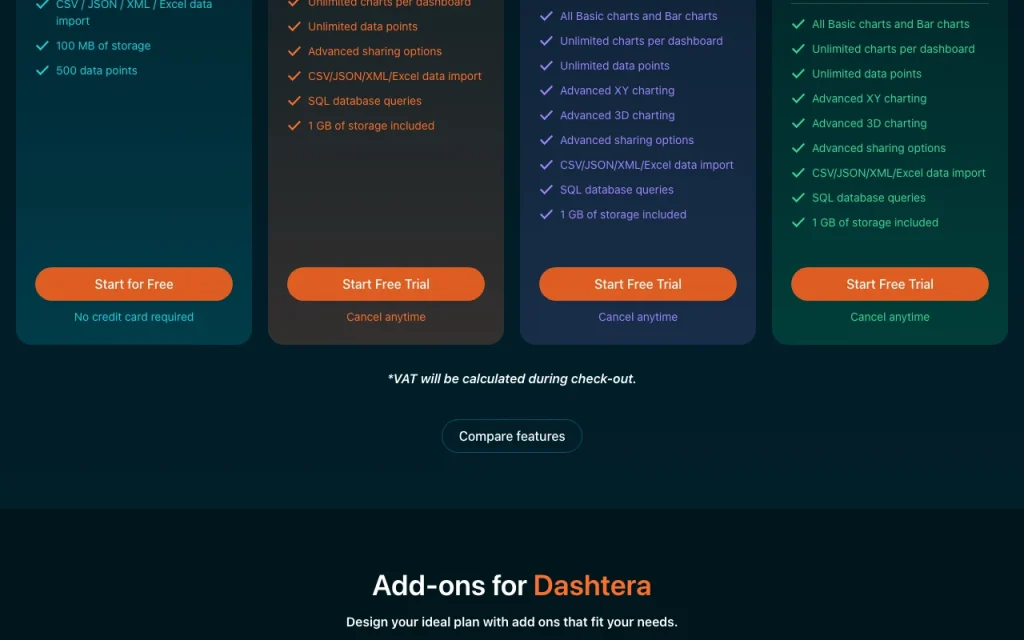 Dashtera Preisseite mit Tarifen und Preisen – Screenshot des KI-Tools produktivität & schreiben, Oct 1, 2026