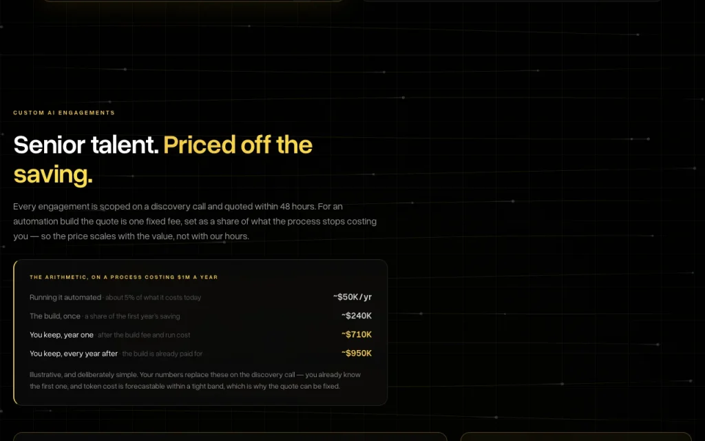 DeepRails pricing page with plans and prices — screenshot of the coding AI tool, Oct 2, 2026