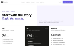 DemoFast pricing page with plans and prices — screenshot of the productivity & writing AI tool, 2026-10-02