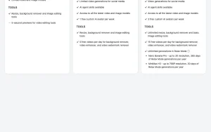 Designkit pricing page with plans and prices — screenshot of the image generation AI tool, 2026-10-02