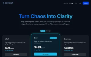 Devgraph.ai pricing page with plans and prices — screenshot of the coding AI tool, 2026-10-02