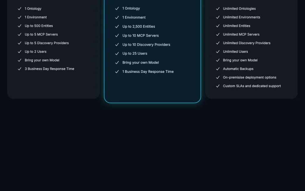 Devgraph.ai pricing page with plans and prices — screenshot of the coding AI tool, Oct 2, 2026