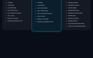 Devgraph.ai pricing page with plans and prices — screenshot of the coding AI tool, 2026-10-02