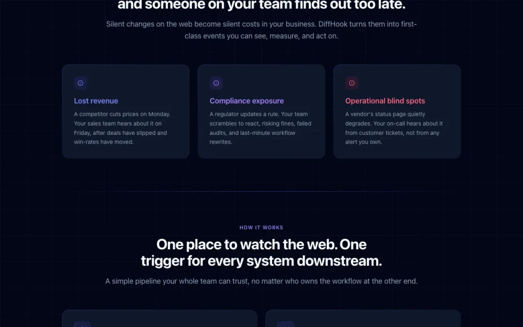 DiffHook homepage — screenshot of the productivity & writing AI tool, Oct 1, 2026