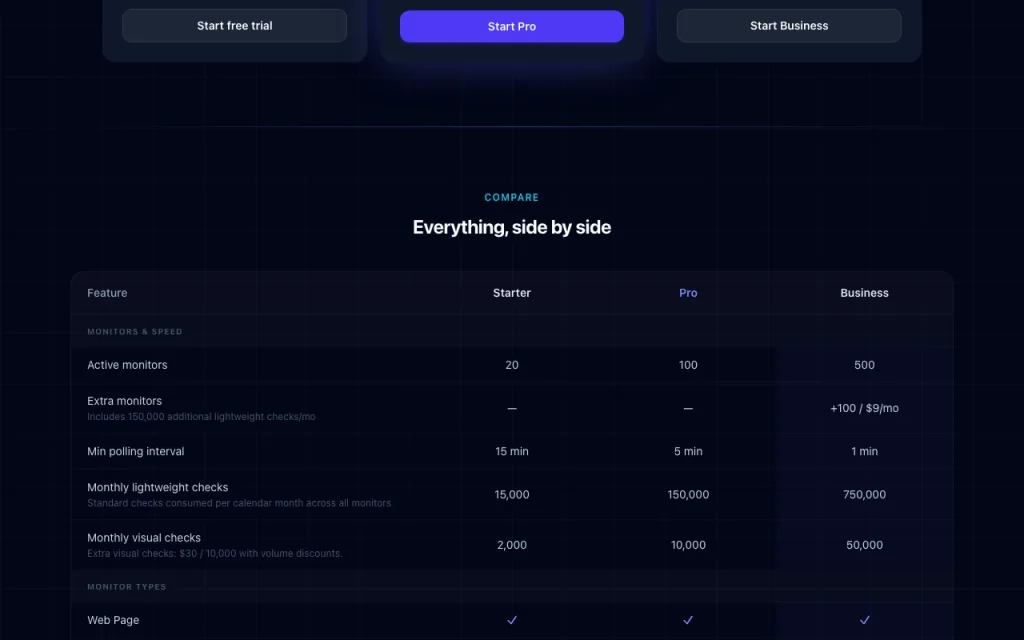 DiffHook pricing page with plans and prices — screenshot of the productivity & writing AI tool, Oct 1, 2026