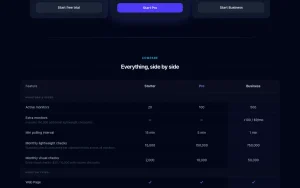 DiffHook pricing page homepage screenshot, productivity & writing AI tool