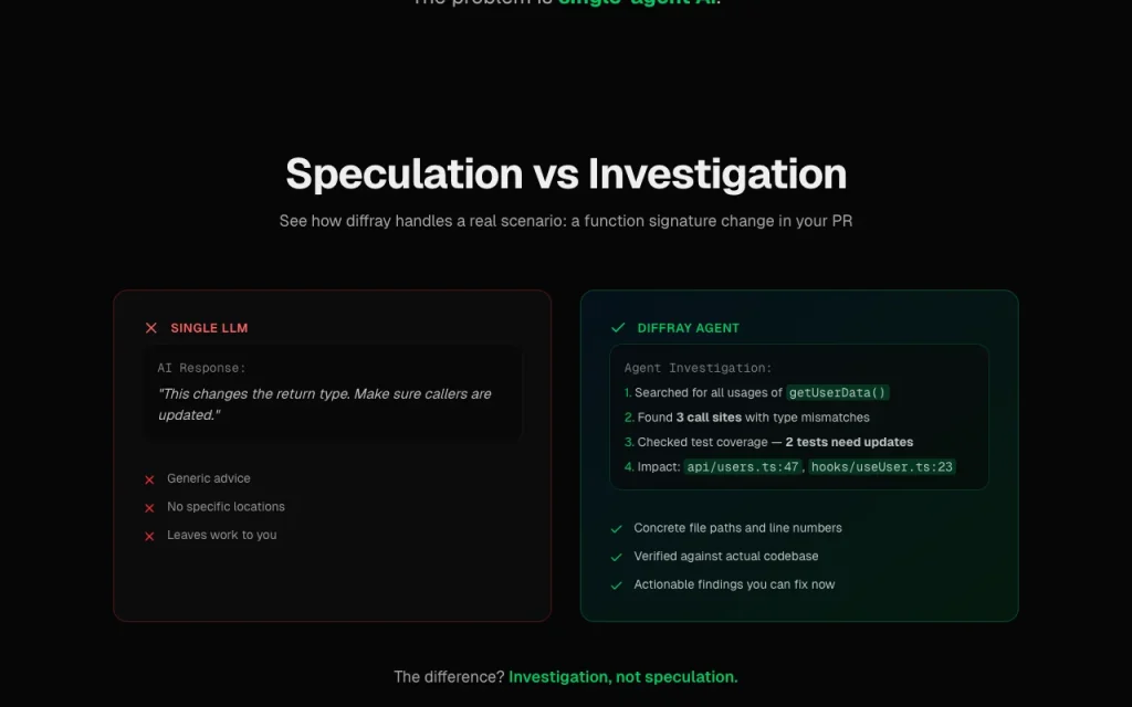diffray homepage — screenshot of the coding AI tool, Oct 2, 2026