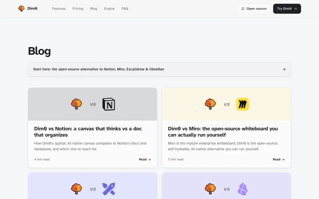 Dim0 blog — screenshot of the productivity & writing AI tool, Oct 13, 2026