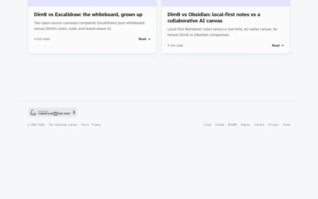 Dim0 blog — screenshot of the productivity & writing AI tool, Oct 13, 2026