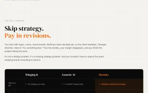 Distinkt homepage — screenshot of the productivity & writing AI tool, 2026-10-02