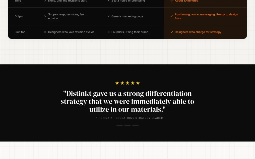 Distinkt homepage — screenshot of the productivity & writing AI tool, Oct 2, 2026