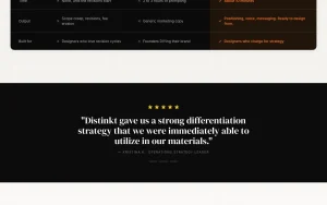 Distinkt homepage — screenshot of the productivity & writing AI tool, 2026-10-02