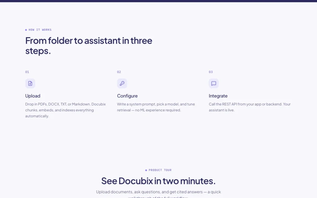 Docubix page d'accueil — capture d'écran de l'outil d'IA productivité et rédaction, Oct 1, 2026