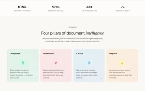 DokuBrain homepage — screenshot of the productivity & writing AI tool, 2026-10-02