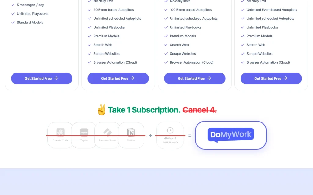 DoMyWork pricing page with plans and prices — screenshot of the productivity & writing AI tool, Oct 13, 2026