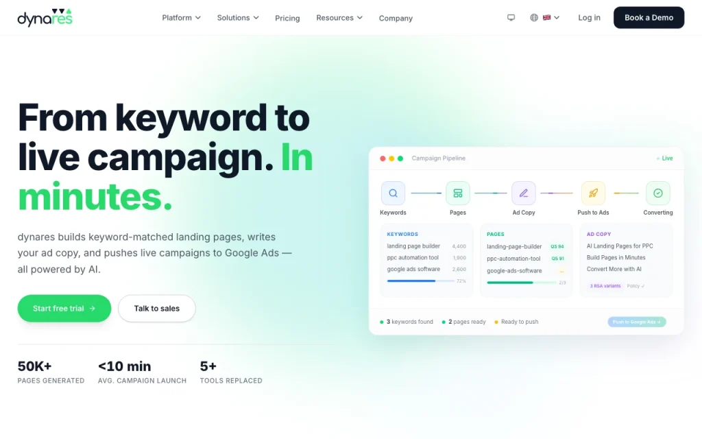 dynares homepage — screenshot of the productivity & writing AI tool, Oct 2, 2026